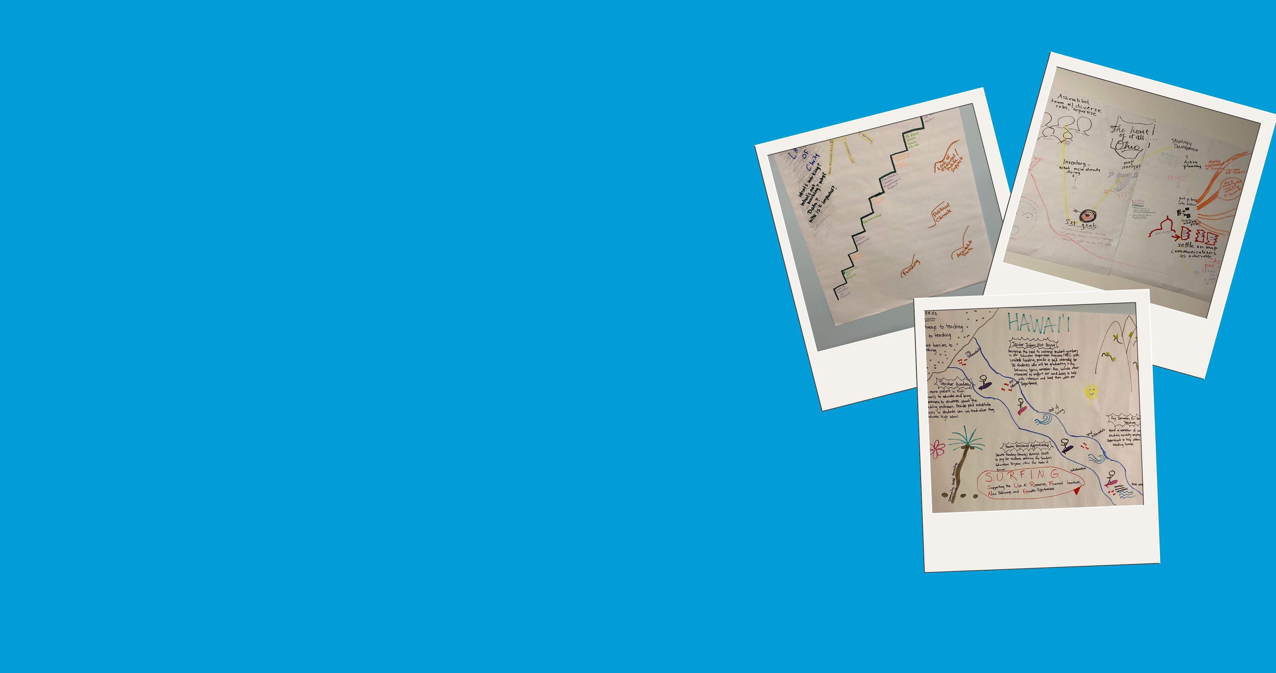 Chart paper with drawings of journey maps by Collaborative state teams
